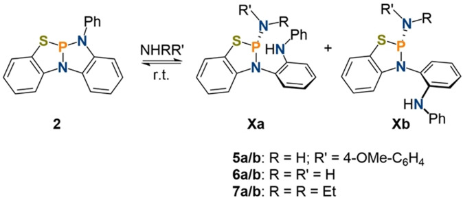 Scheme 2