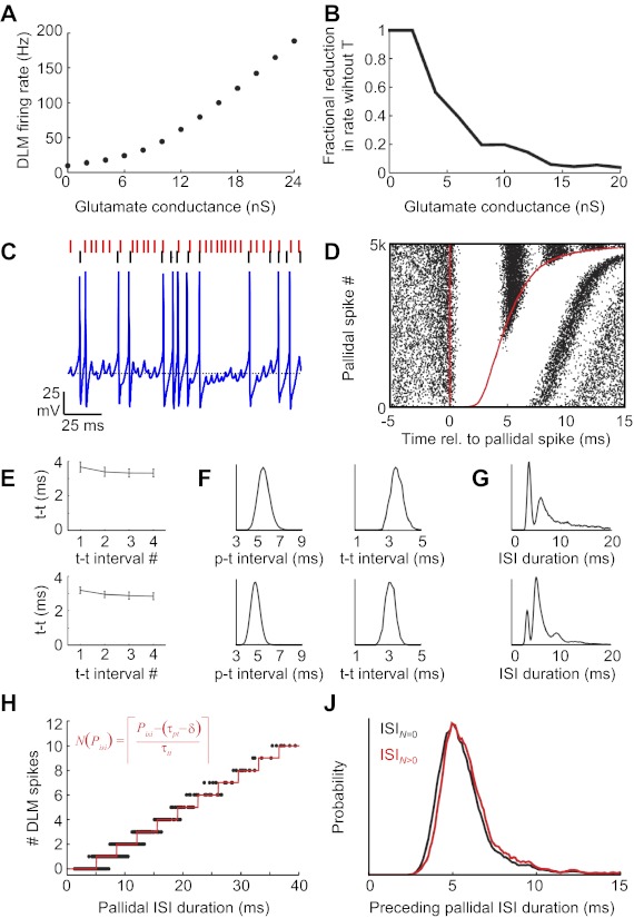 Fig. 12.