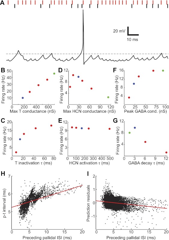 Fig. 11.