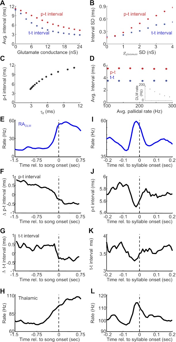 Fig. 14.