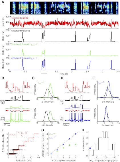 Fig. 13.