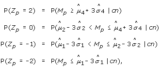 graphic file with name 1471-2105-11-321-i41.gif