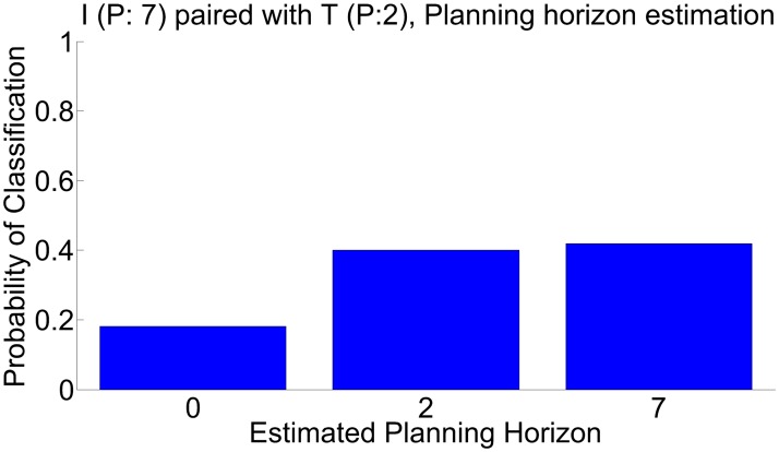 Fig 19