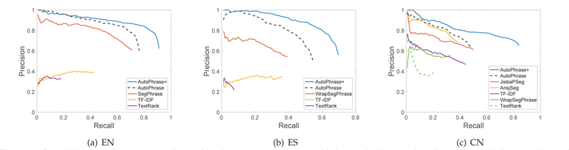 Fig. 11.