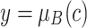 Inline graphic