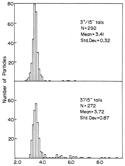 FIG. 9