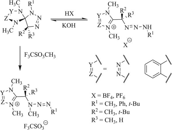 Scheme 33