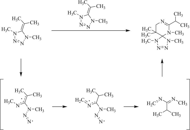 Scheme 17