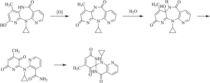 Scheme 18