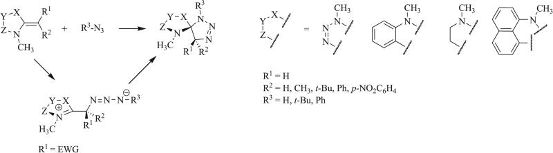 Scheme 10