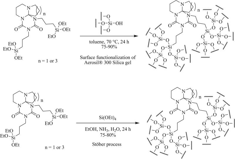 Scheme 35