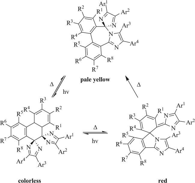 Scheme 34