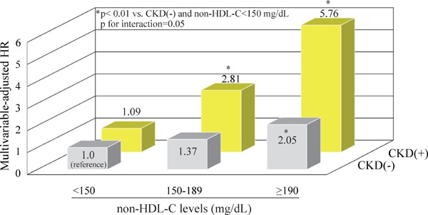 Supplementary Fig. 1.