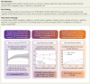 Graphical Abstract