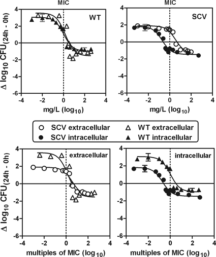 FIG. 5.