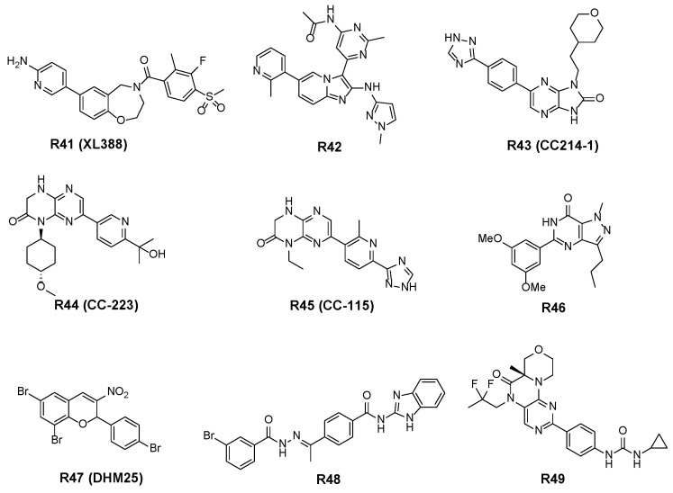 Figure 7