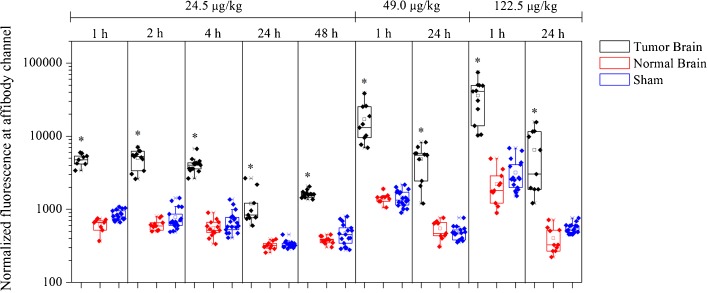 Fig. 4.