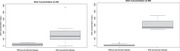 graphic file with name VMS3-10-e70104-g001.jpg