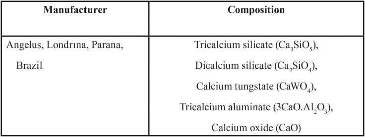 graphic file with name jced-11-e739-t001.jpg