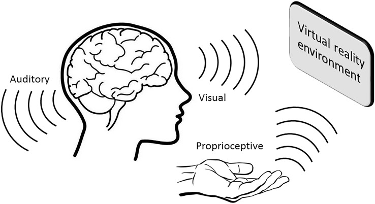 FIGURE 1