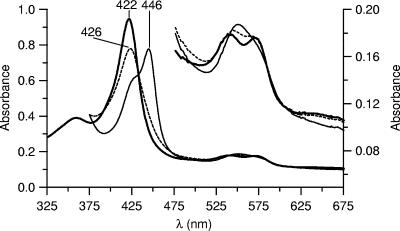 FIG. 5.