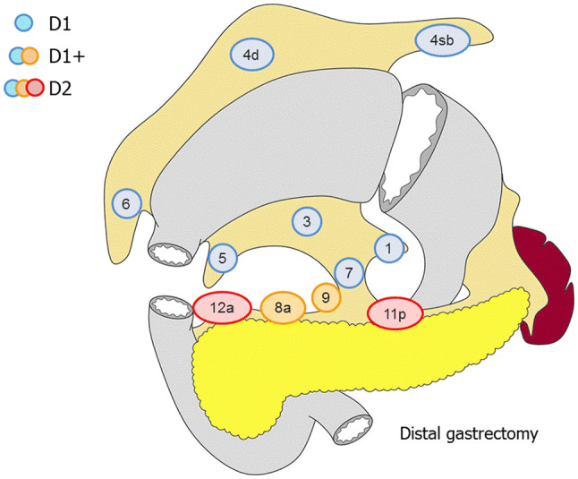 Fig. 3