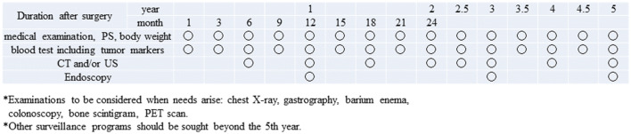 Fig. 11