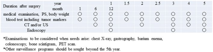 Fig. 10