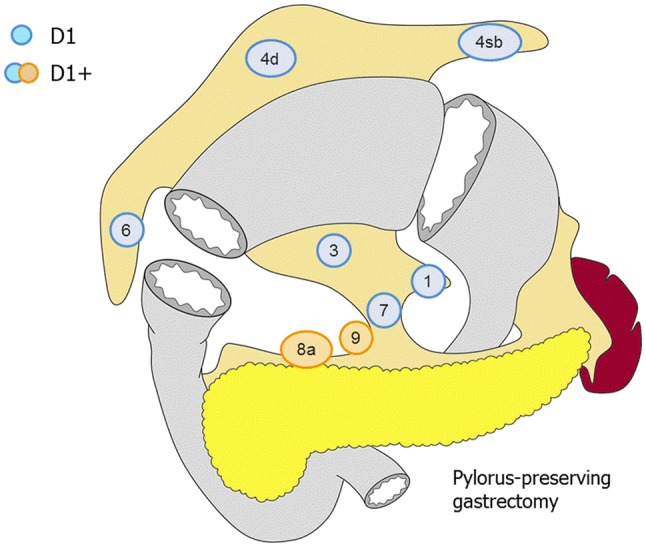 Fig. 4