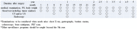 Fig. 11