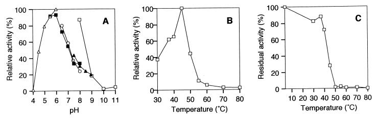 FIG. 6