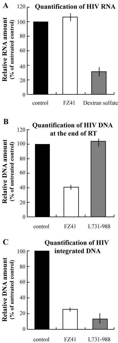 FIG. 5.