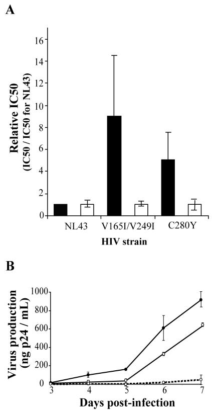 FIG. 7.