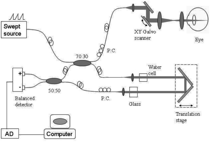 Fig. 1