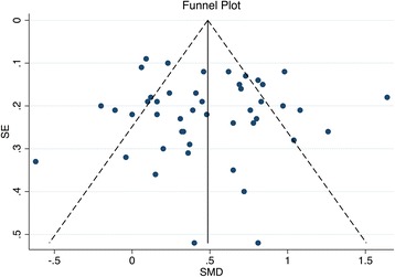 Fig. 12