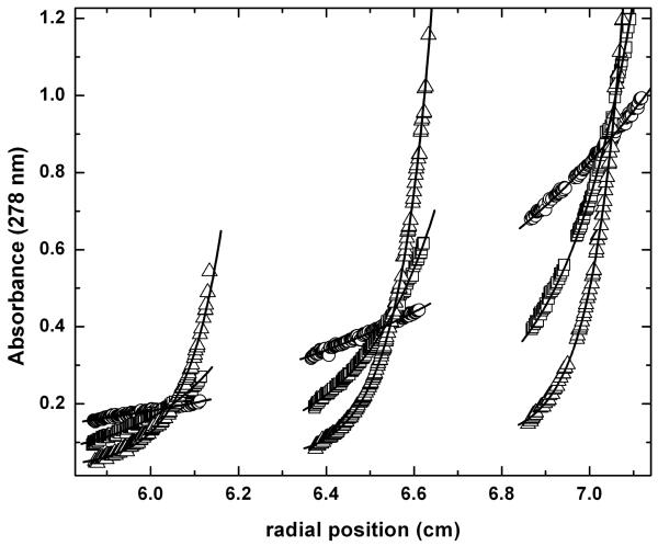 Fig. 3