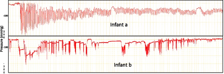 Fig. 5