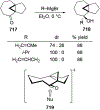 Scheme 285.