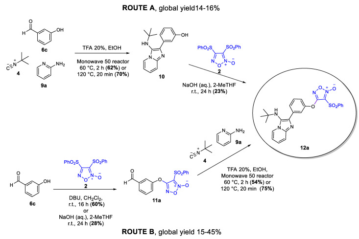 Scheme 2