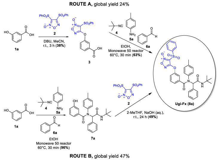 Scheme 1