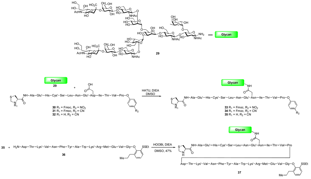 Scheme 7