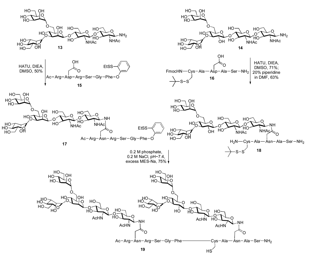 Scheme 3