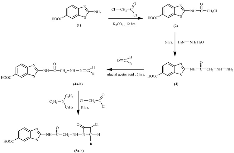 Scheme 1