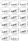 Extended Data Fig. 1