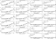 Extended Data Fig. 5