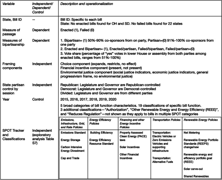 graphic file with name 10584_2022_3335_Tab1_HTML.jpg