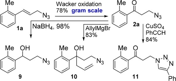 Scheme 6