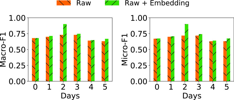 Fig. 12.