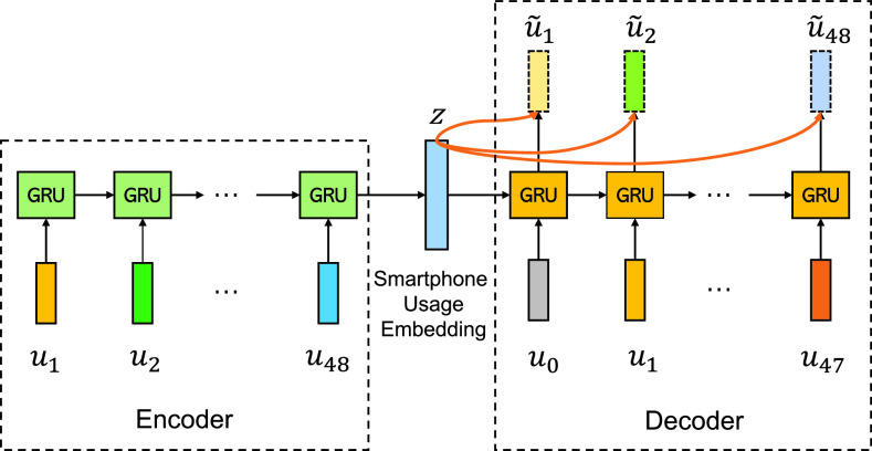 Fig. 11.