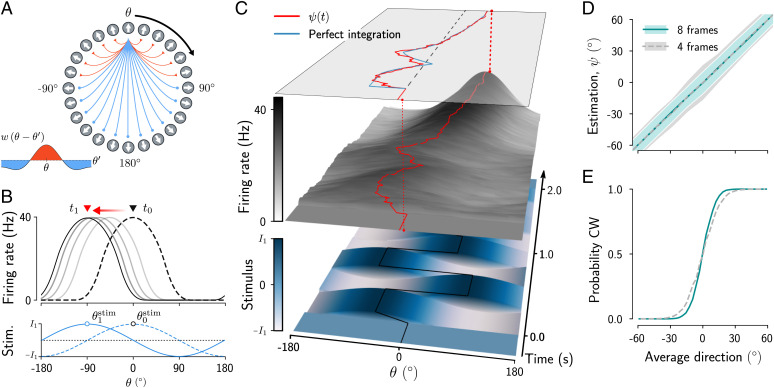 Fig. 1.